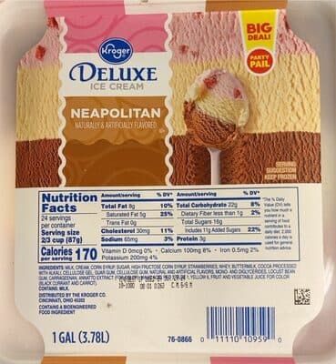 Neapolitan Ice Cream
