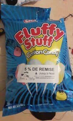 Cotton Candy