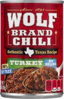 Turkey Chili No Beans