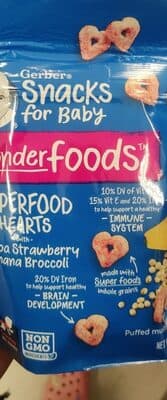 Wonderfoods