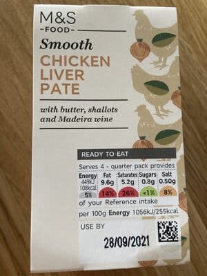 Smooth Chicken Liver Pate