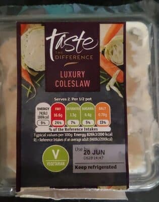 Luxury Coleslaw