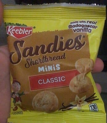 Classic Shortbread Cookies