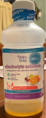 Electrolyte solution