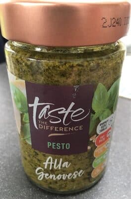Pesto