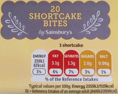 Shortcake Bites