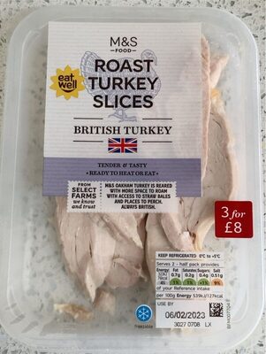 Roast Turkey Slices