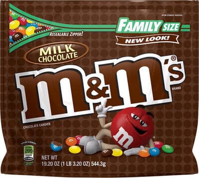 Milk Chocolate Candies