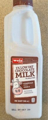 Low Fat Chocolate Milk