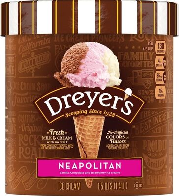 Neapolitan Ice Cream