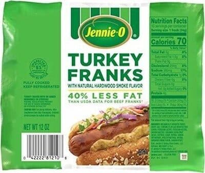 Turkey Franks