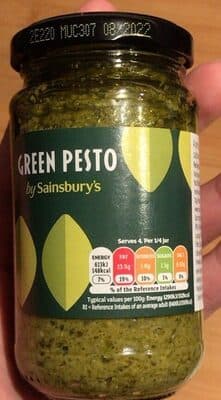 Green Pesto Sauce