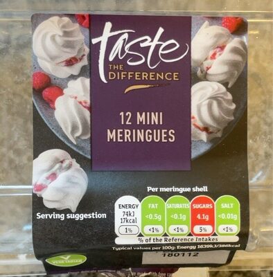 Mini Meringues