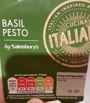 Basil Pesto