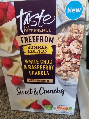 White Choc and Raspberry Granola