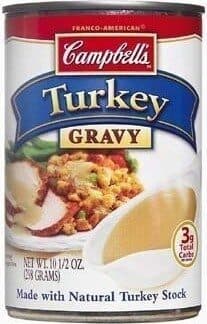 Turkey Gravy