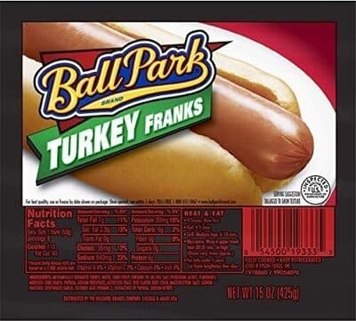 Turkey Franks