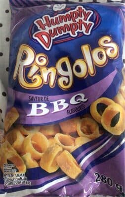 ringolos