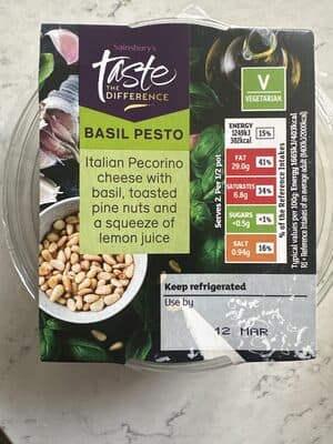 Basil Pesto