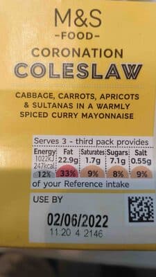 Coronation Coleslaw