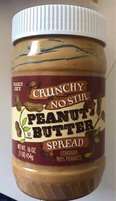 Peanut Butter Spread
