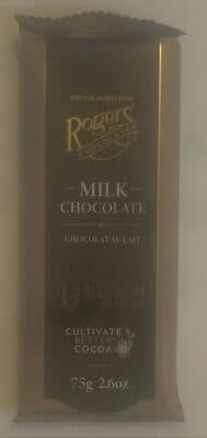 Milk Chocolate