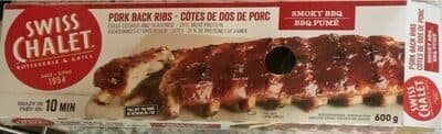 Pork Back Ribs
