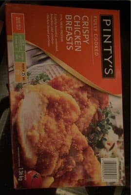 Crispy Chicken Breasts