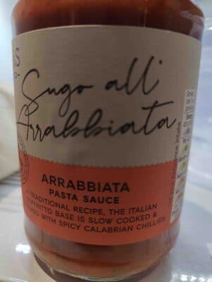 Arrabbiata Pasta Sauce