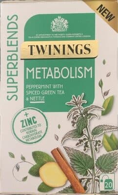 Twinings Metabolism