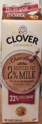 Chocolate Milk