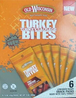 Turkey Bites
