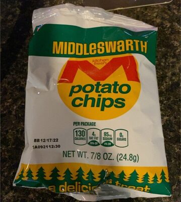 Potato chips