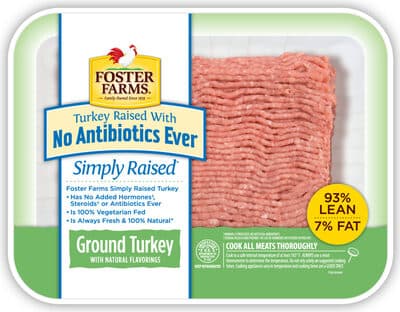 Ground Turkey