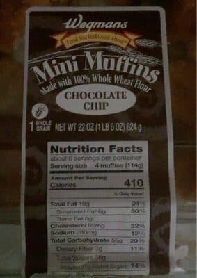 Mini Muffins Chocolate Chip