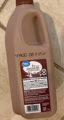 Chocolate Milk