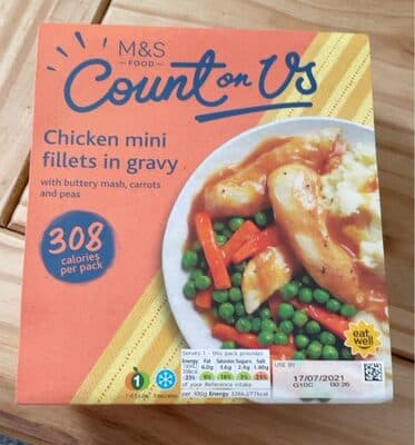 Chicken Mini Fillets in Gravy
