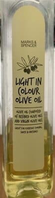 Light In Colour Olive Oil