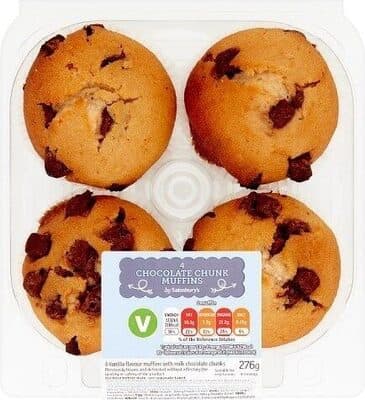 Chocolate Chunk Muffins