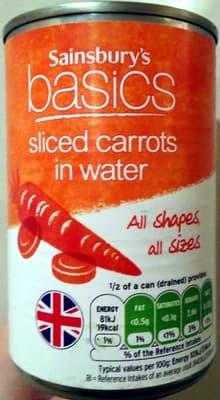 Sliced Carrots in Water