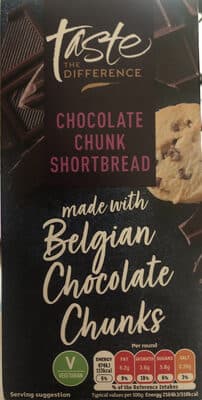 Chocolate Chunk Shortbread
