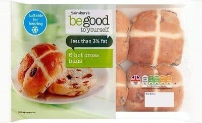Be Good to Yourself Hot Cross Buns