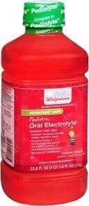 Electrolyte Solution
