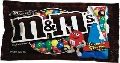 Milk Chocolate Candies