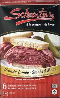 Viande fume