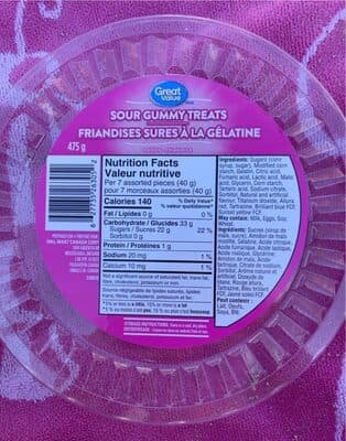 Sour Gummy Treats