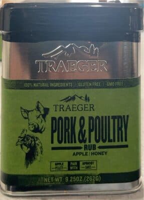 Pork & poultry
