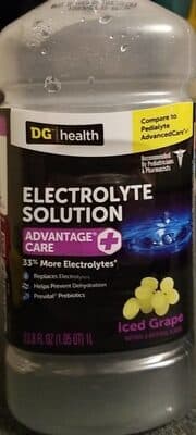 Electrolyte Solution