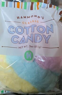 Content candy