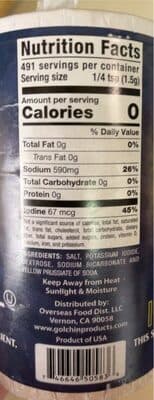 Iodized Salt